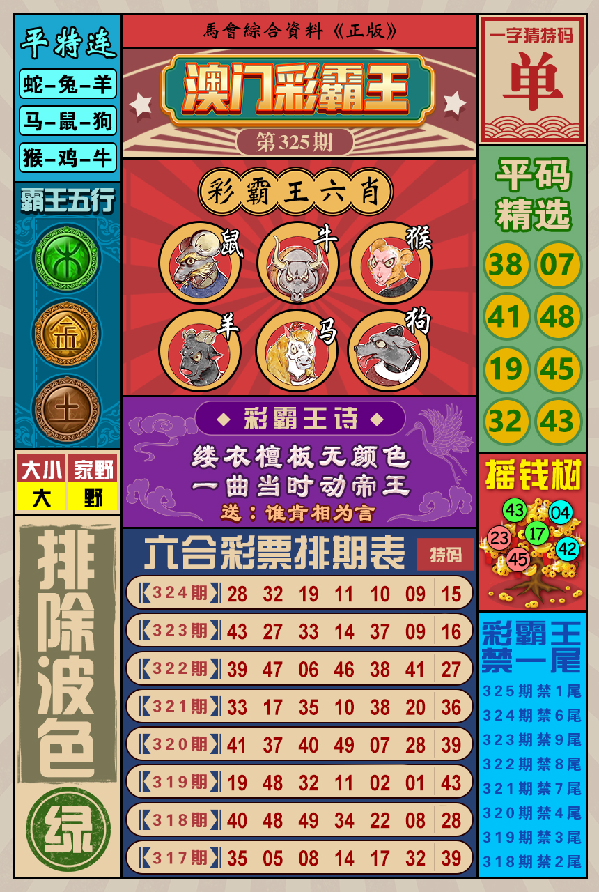 2024325期澳门彩霸王