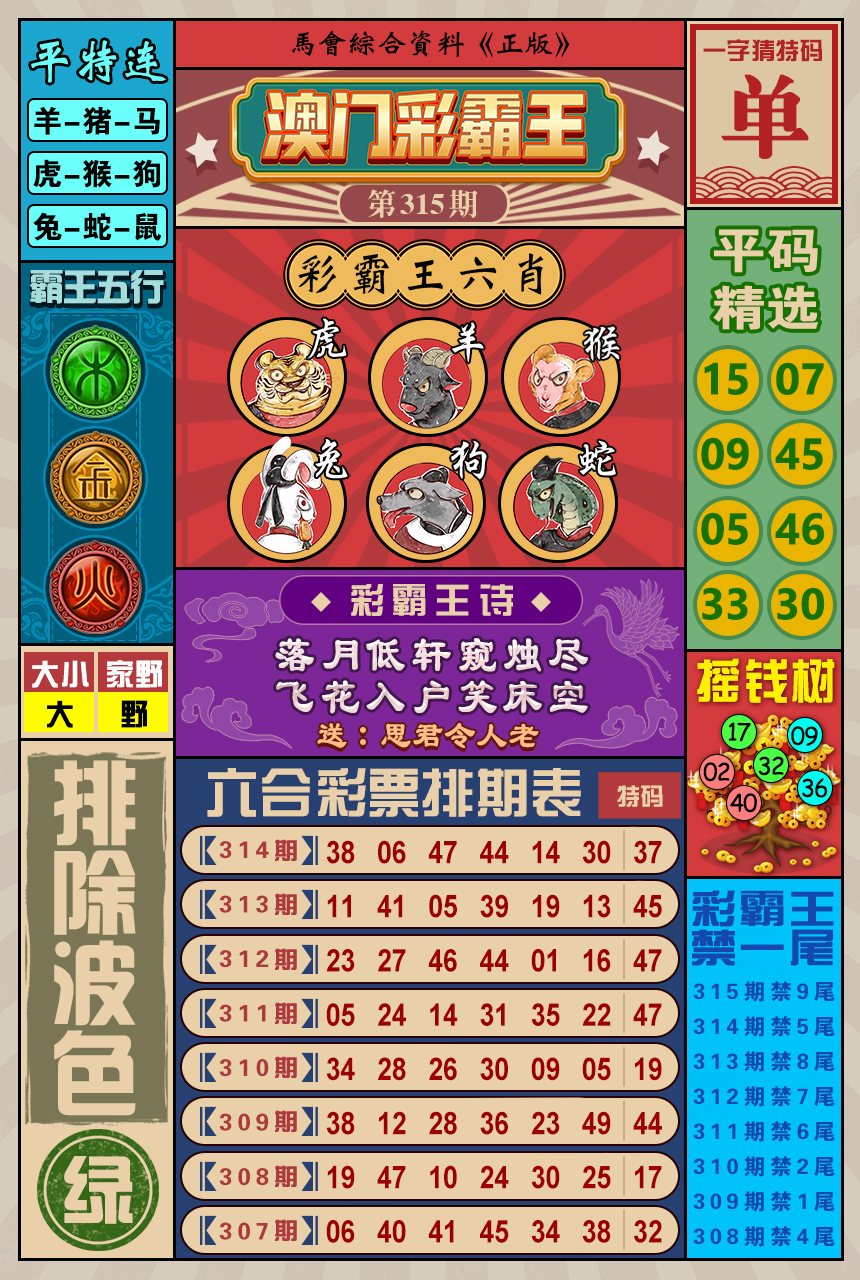 2024315期澳门彩霸王