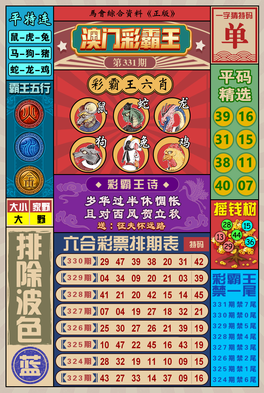 2024331期澳门彩霸王