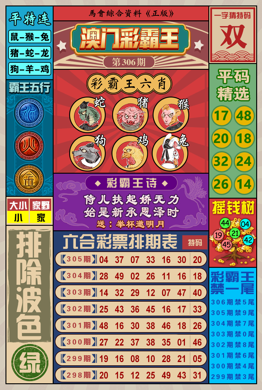 2024306期澳门彩霸王