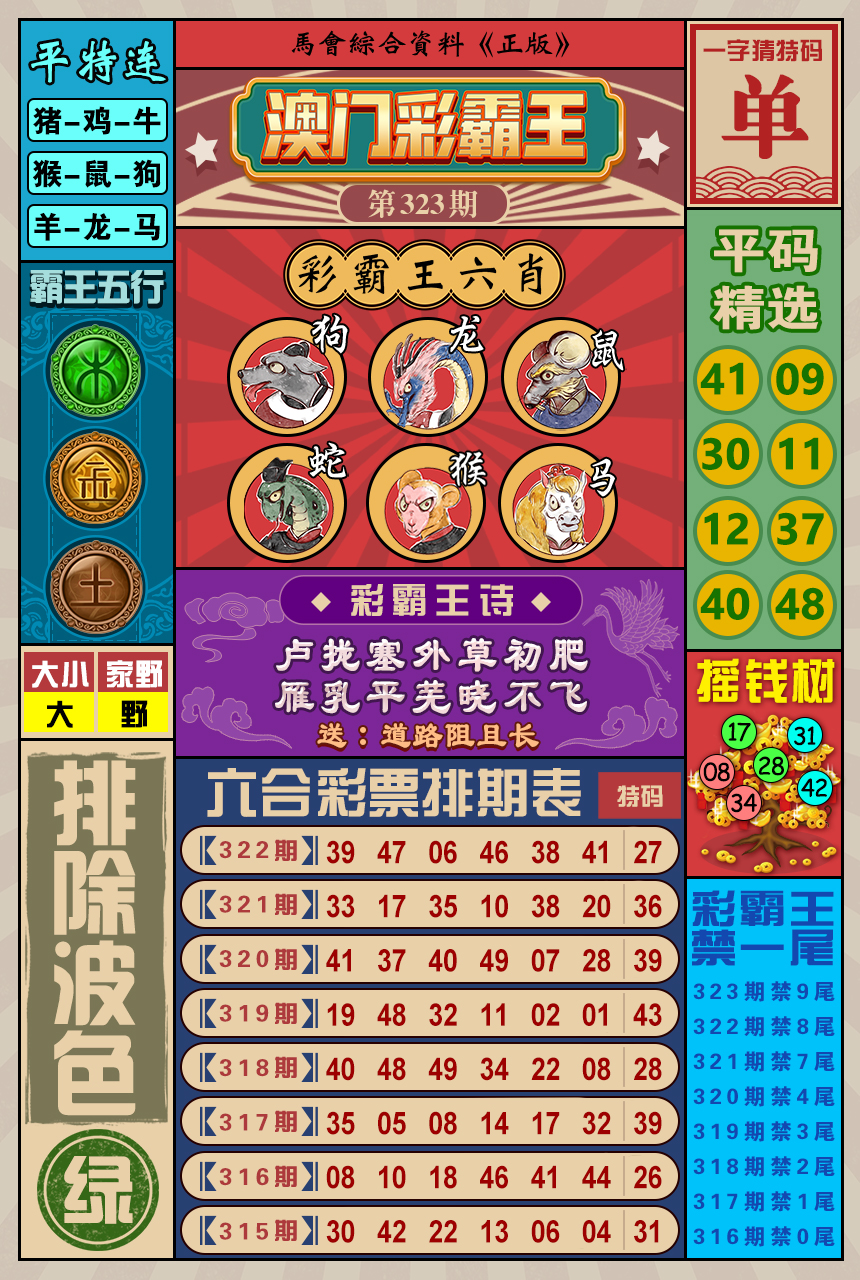2024323期澳门彩霸王
