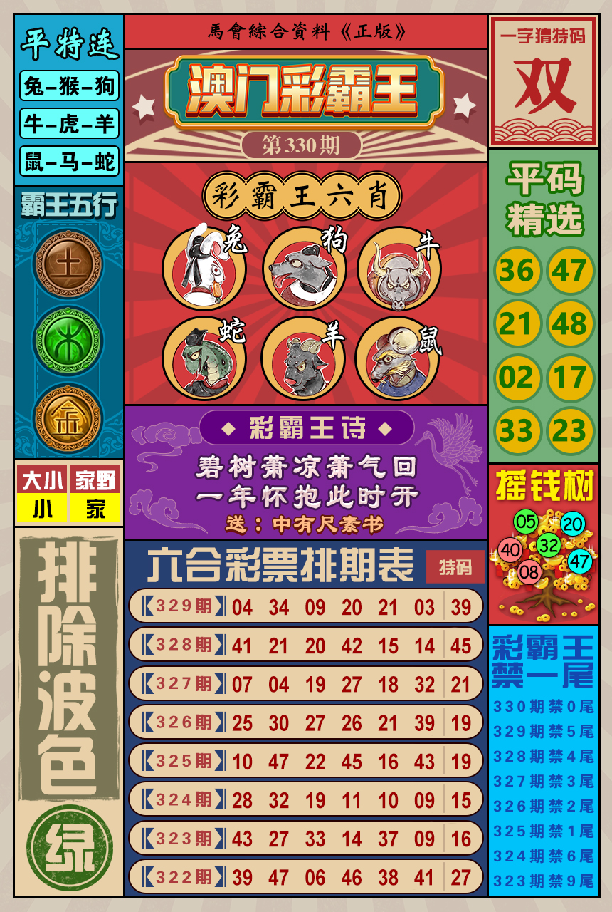 2024330期澳门彩霸王