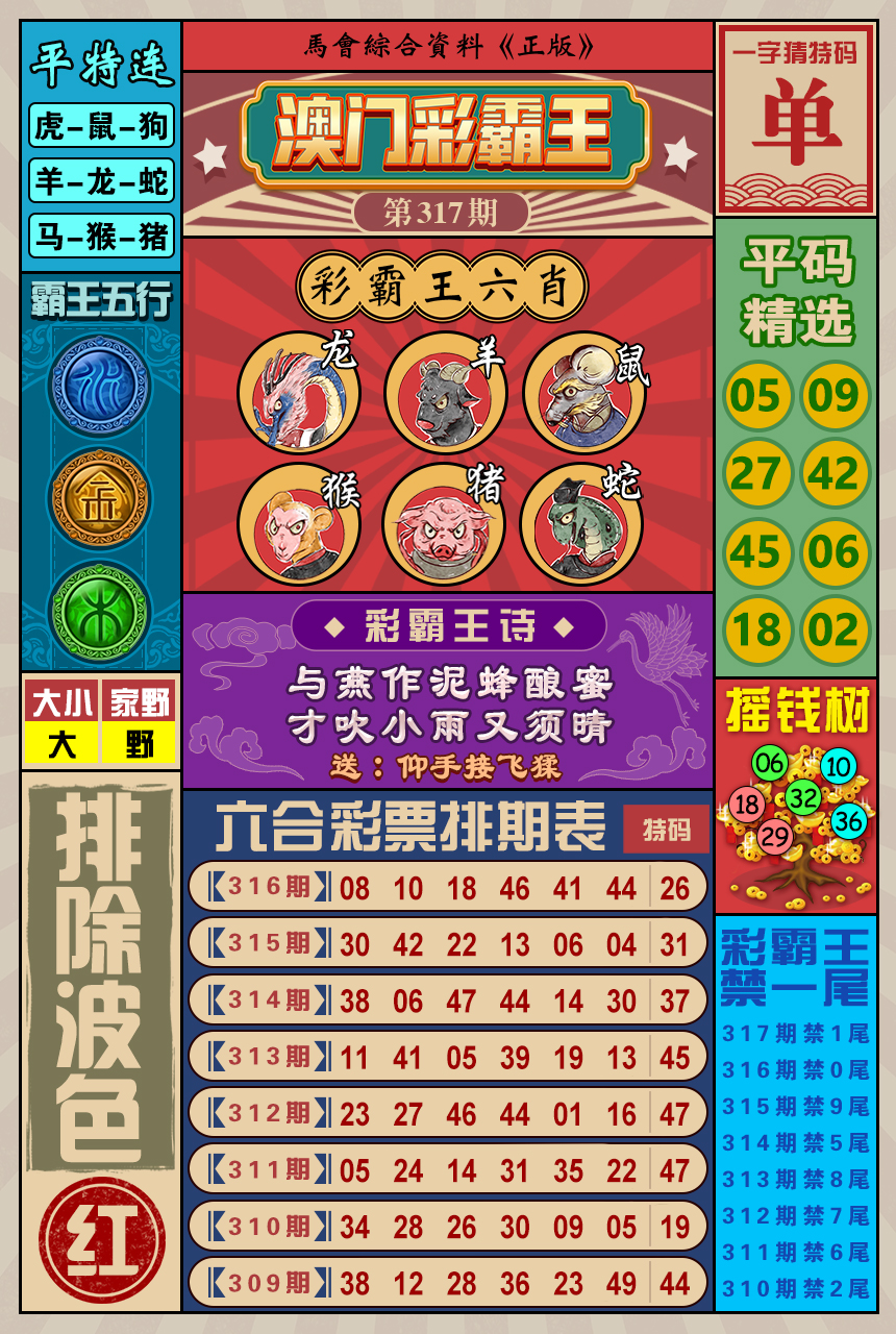2024317期澳门彩霸王