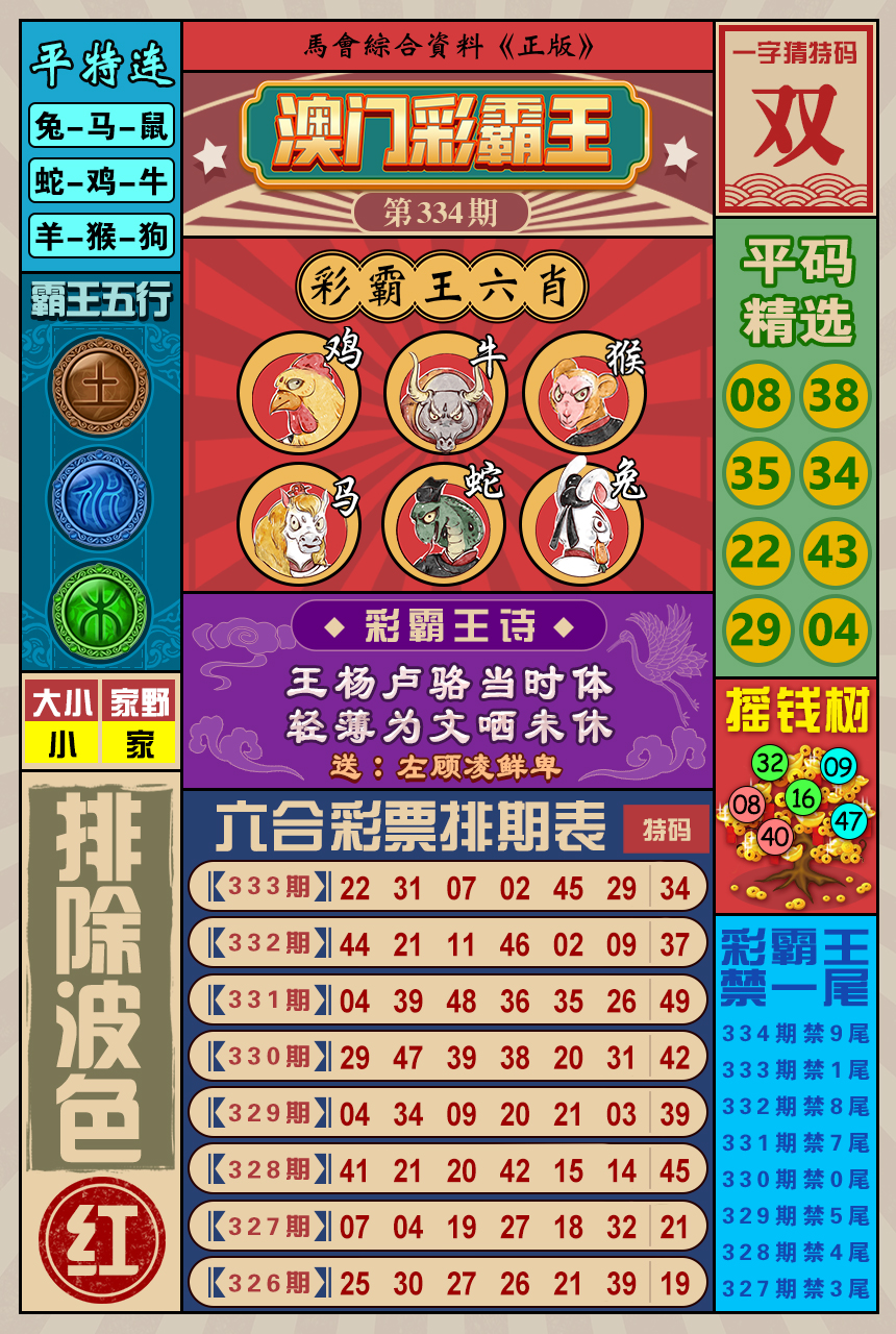 2024334期澳门彩霸王