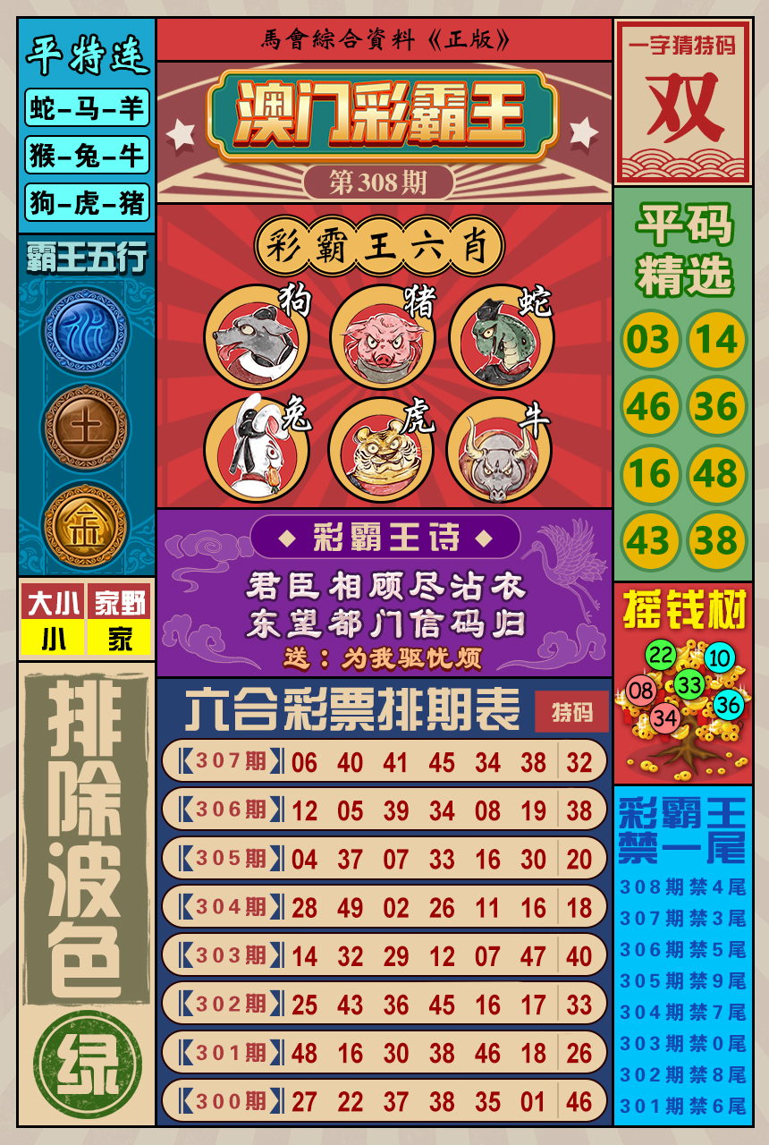 2024308期澳门彩霸王