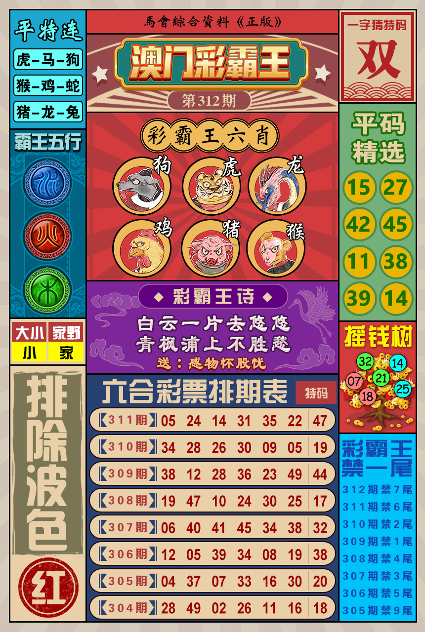 2024312期澳门彩霸王