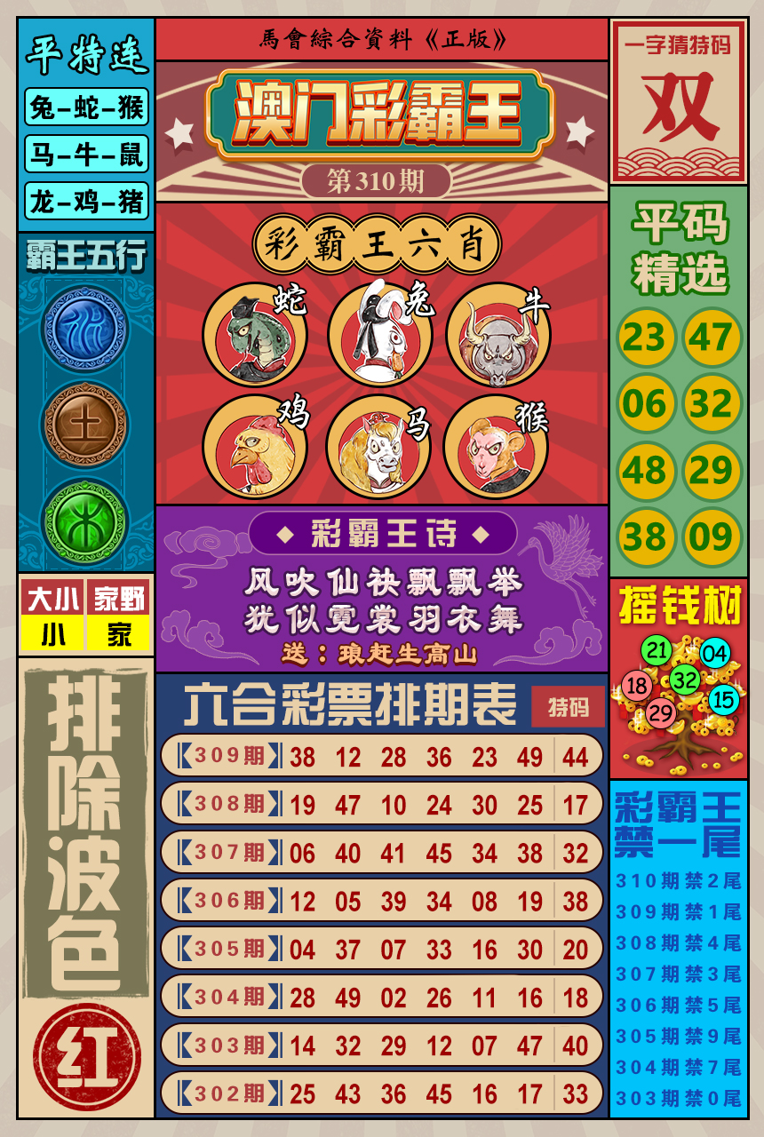 2024310期澳门彩霸王