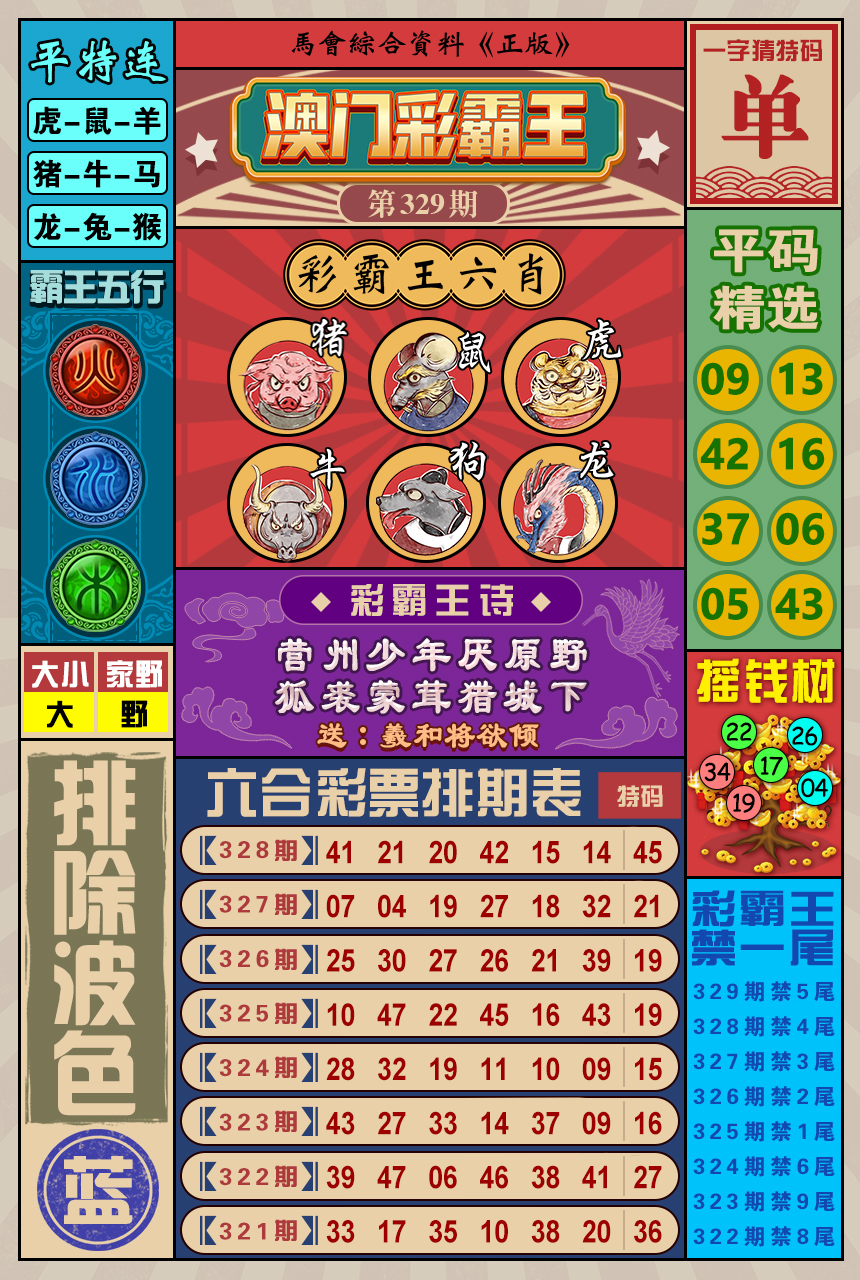 2024329期澳门彩霸王
