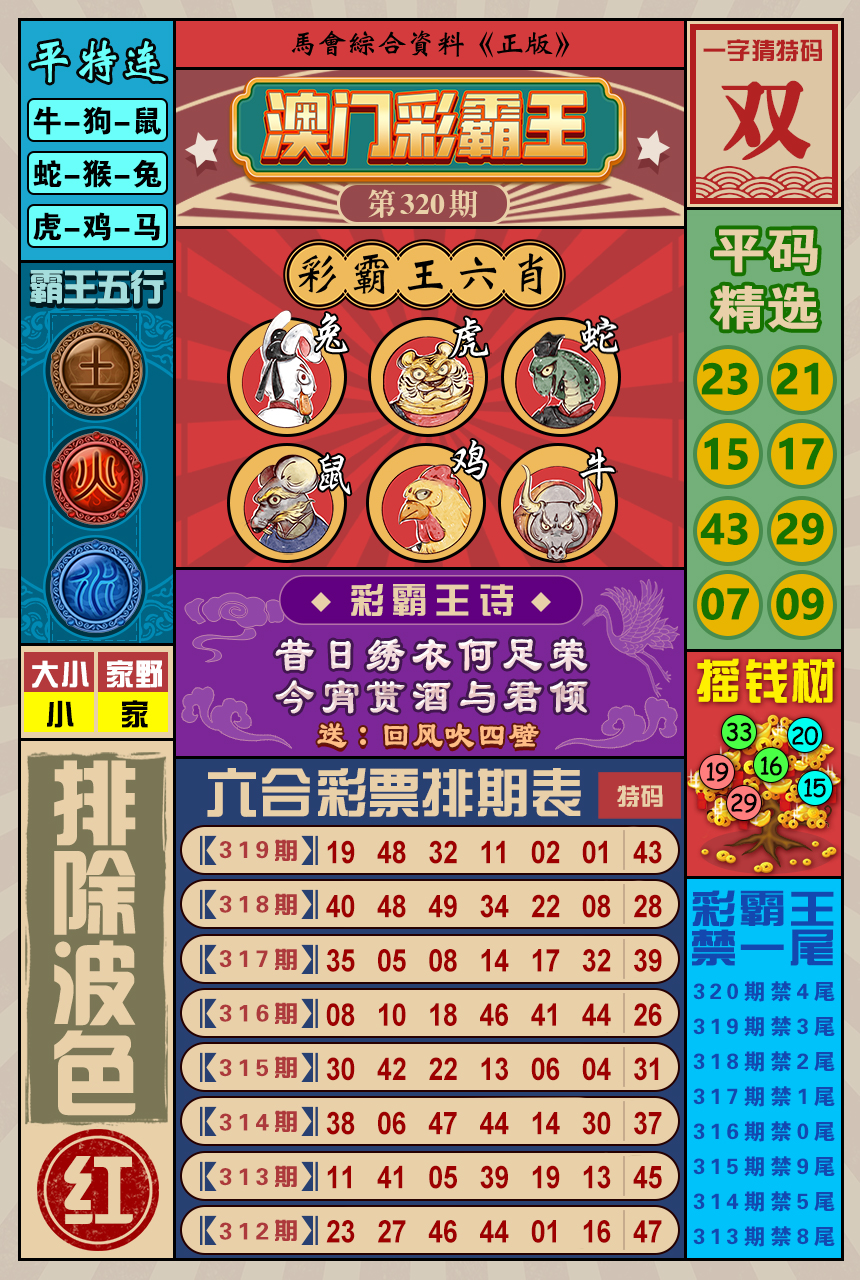 2024320期澳门彩霸王