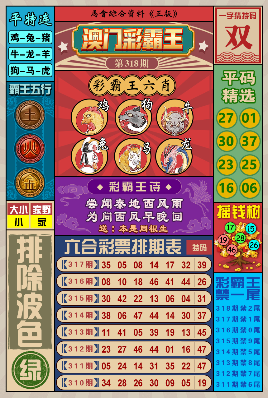 2024318期澳门彩霸王