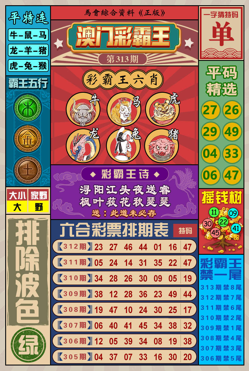 2024313期澳门彩霸王