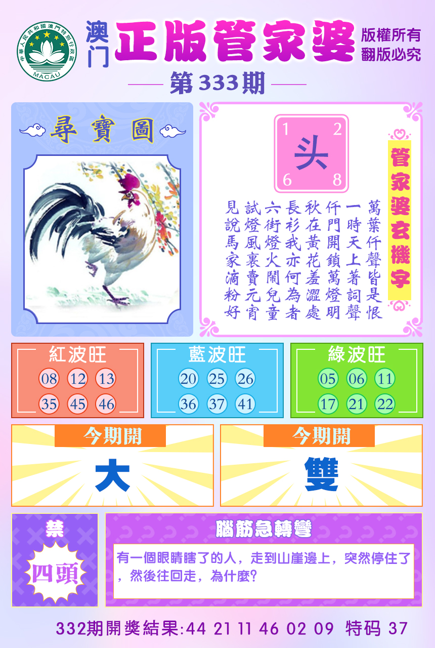 2024333期正版管家婆