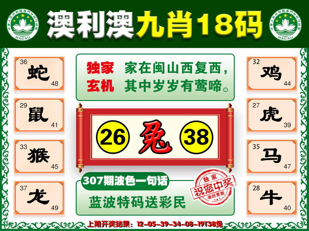 2024307期澳利澳九肖