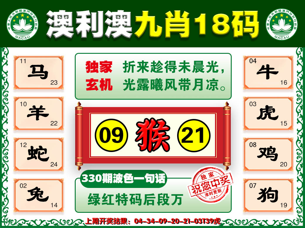2024330期澳利澳九肖