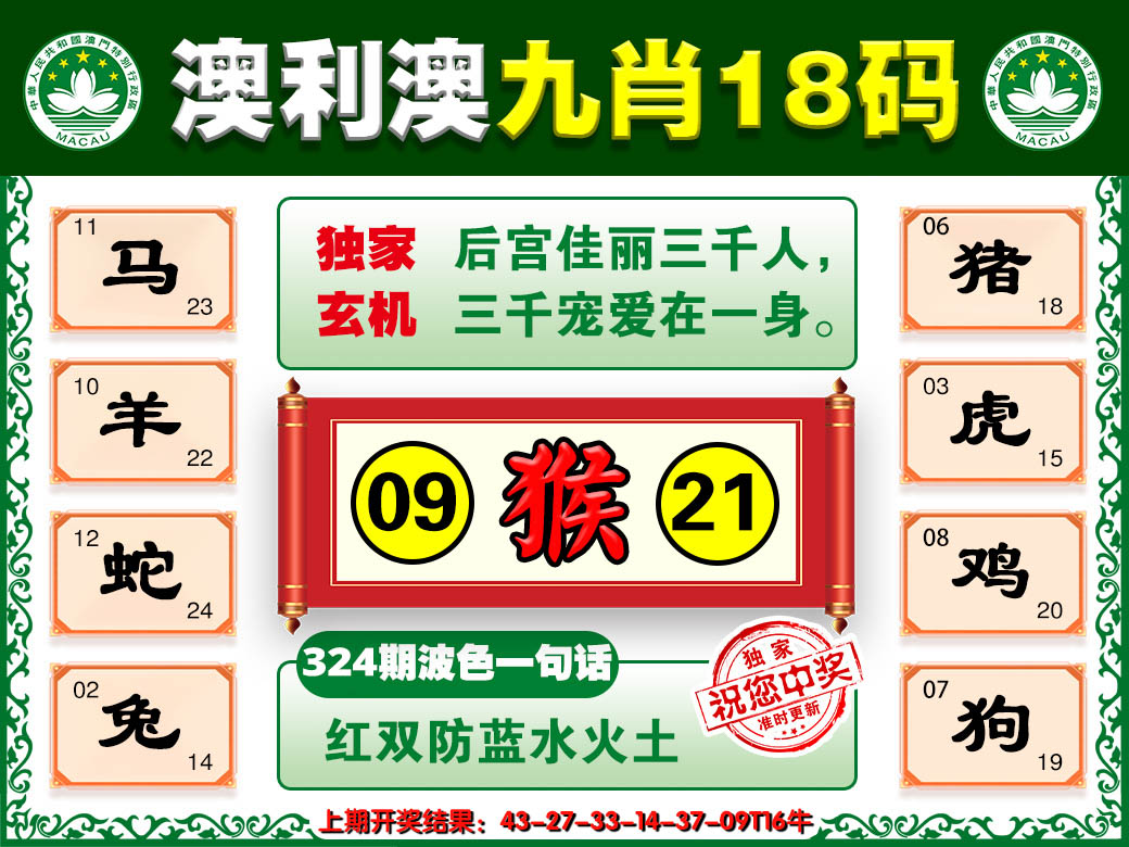 2024324期澳利澳九肖