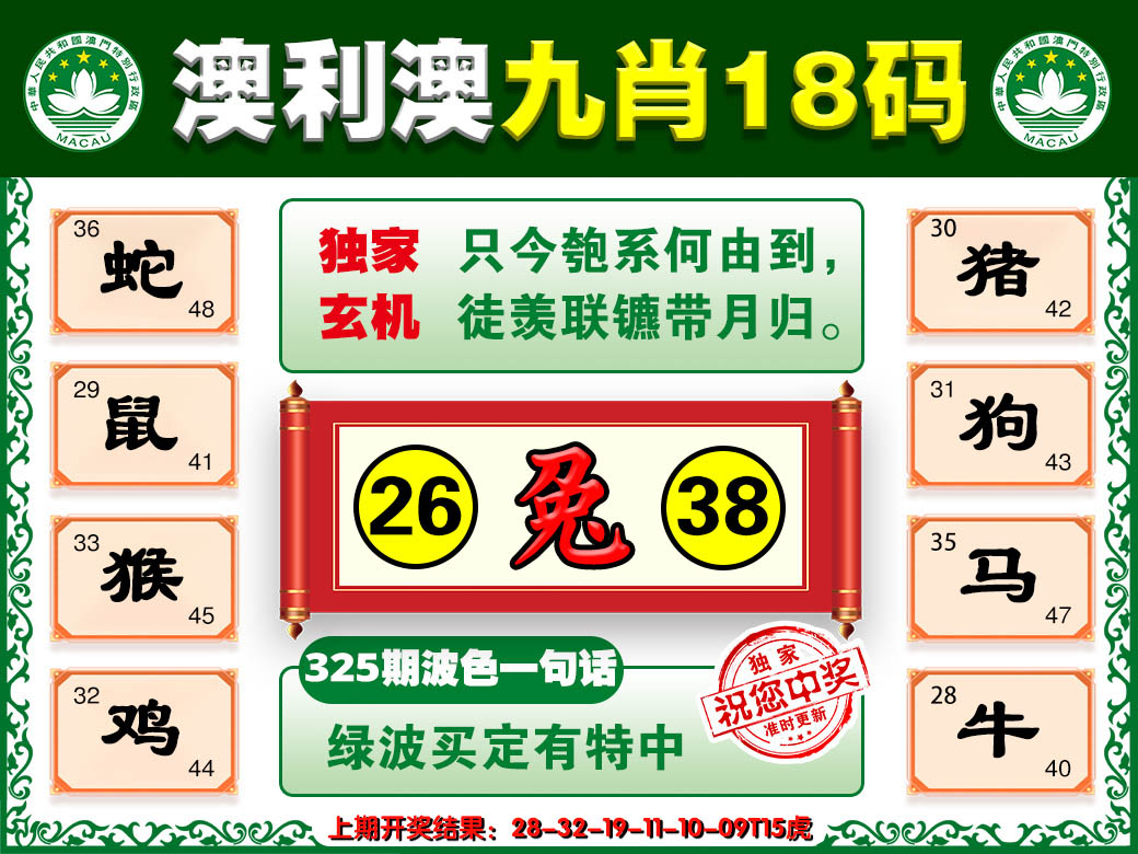 2024325期澳利澳九肖