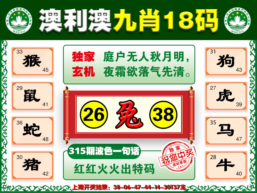 2024315期澳利澳九肖