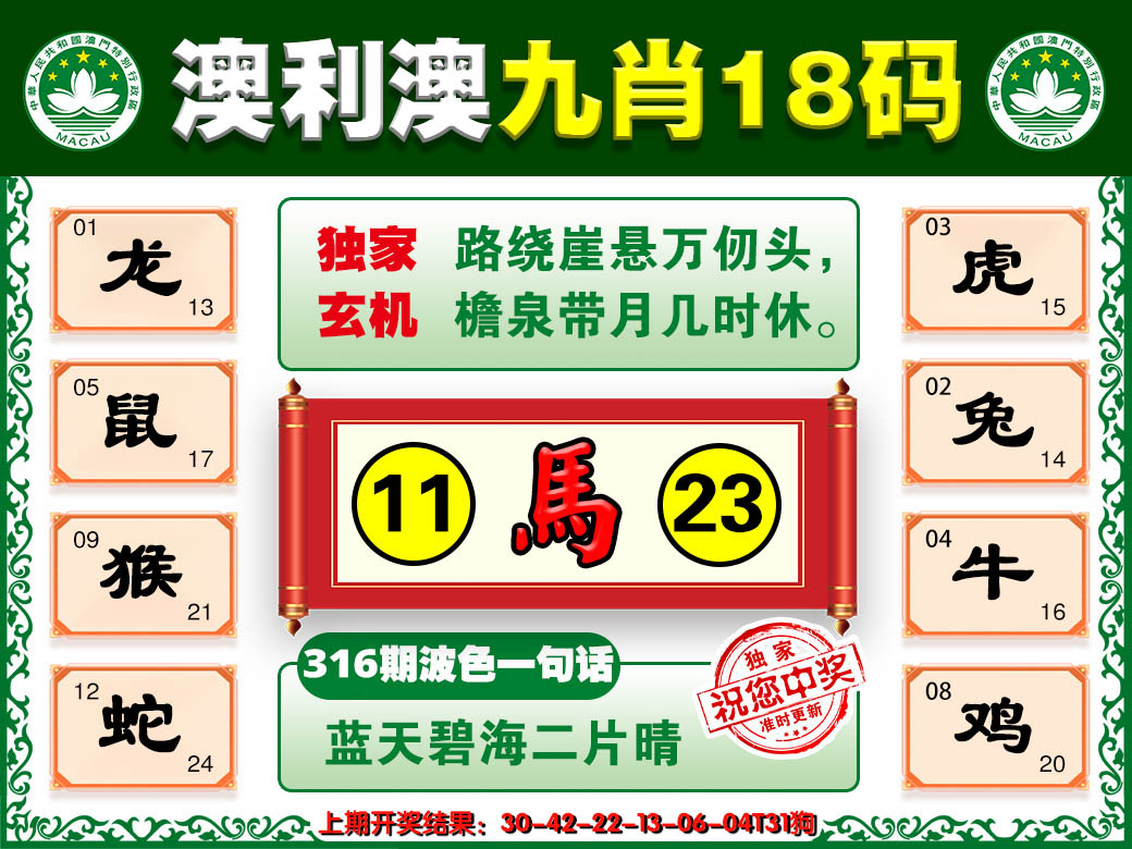 2024316期澳利澳九肖