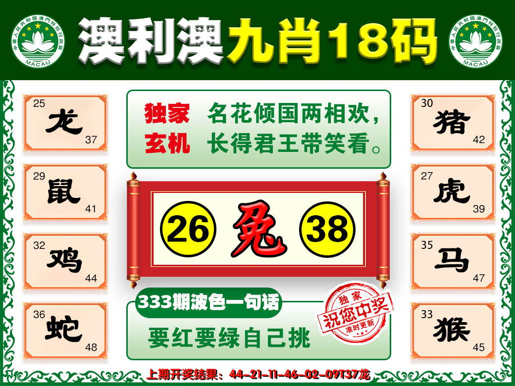 2024333期澳利澳九肖