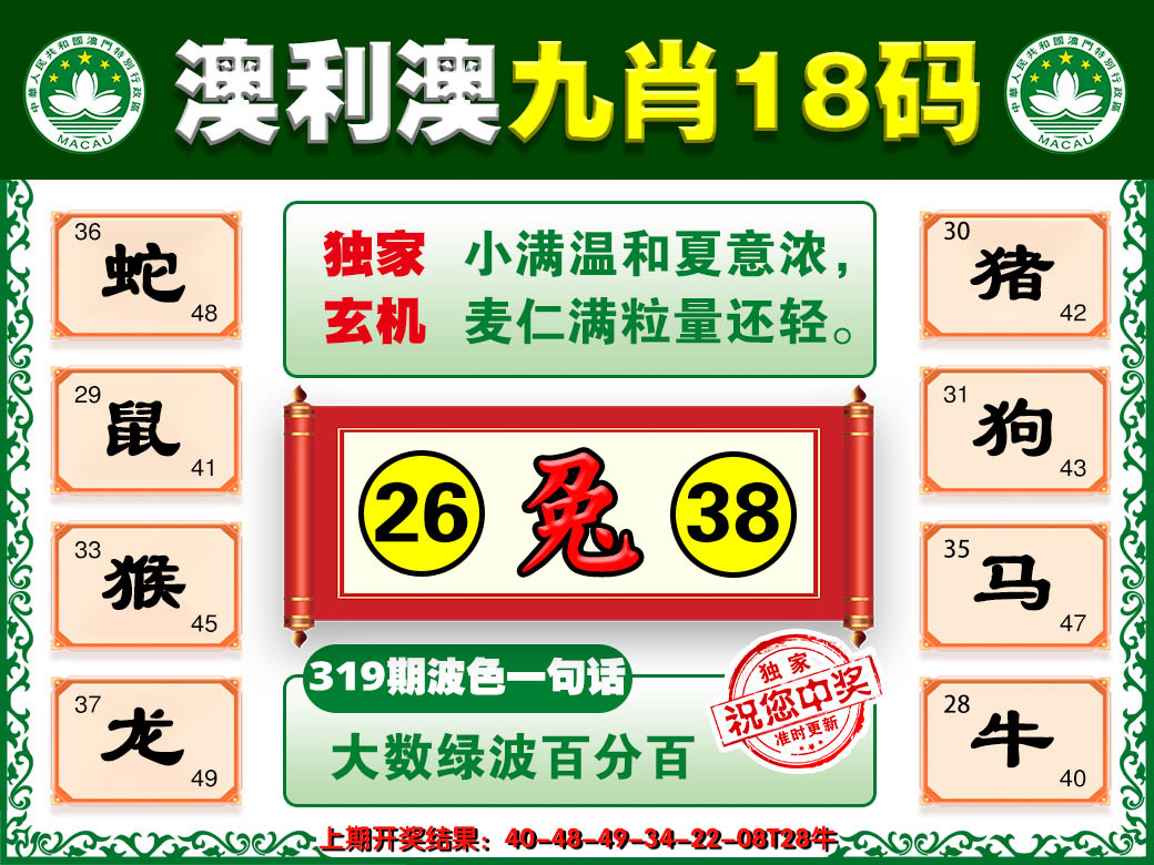 2024319期澳利澳九肖