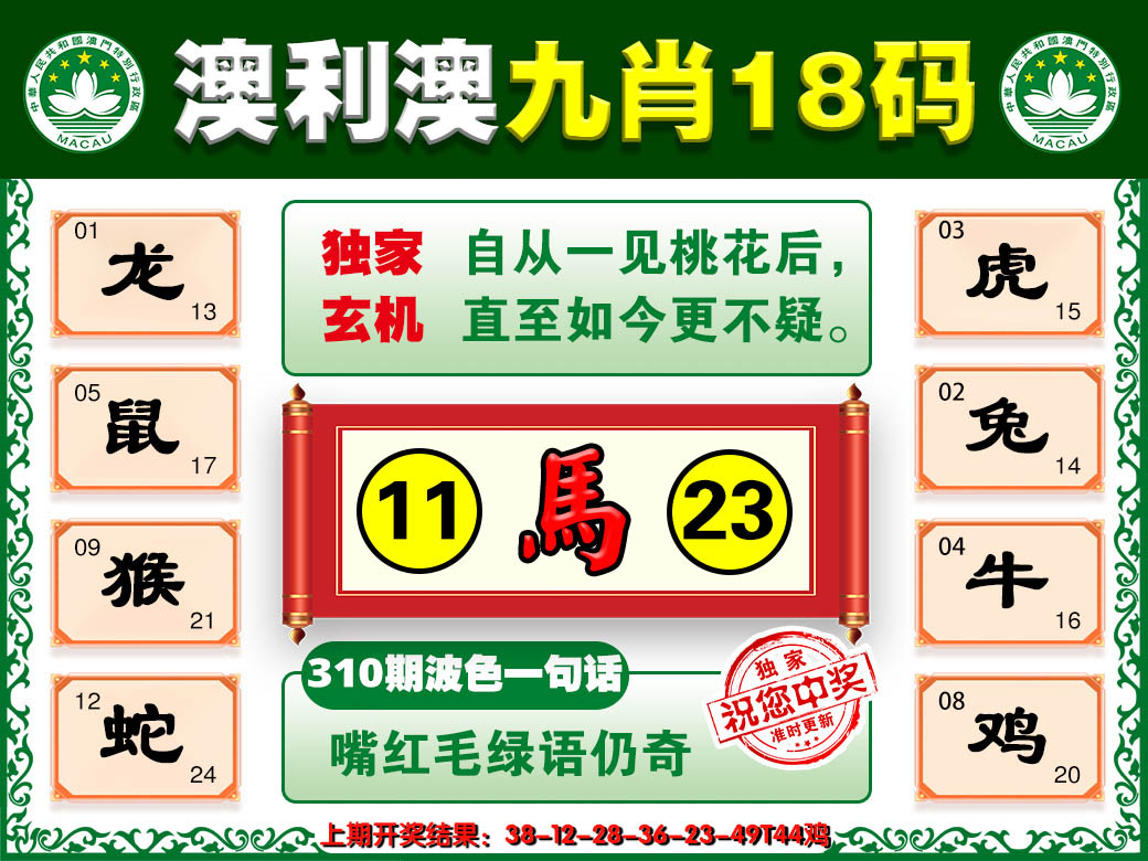 2024310期澳利澳九肖