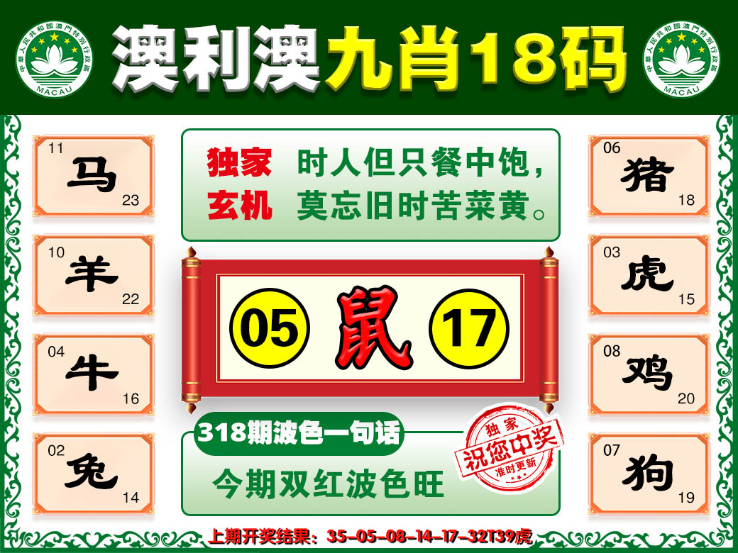 2024318期澳利澳九肖