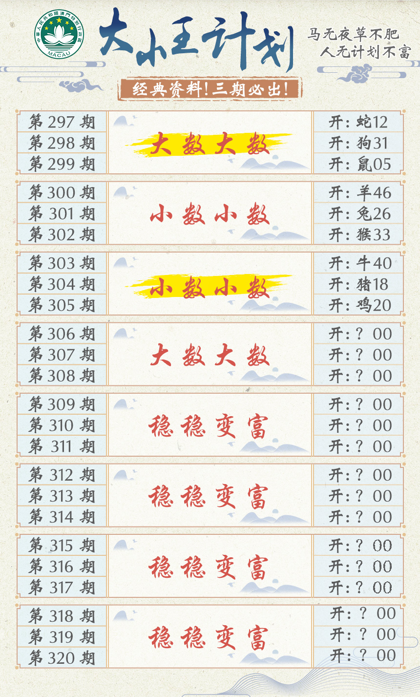 2024306期大小王计划