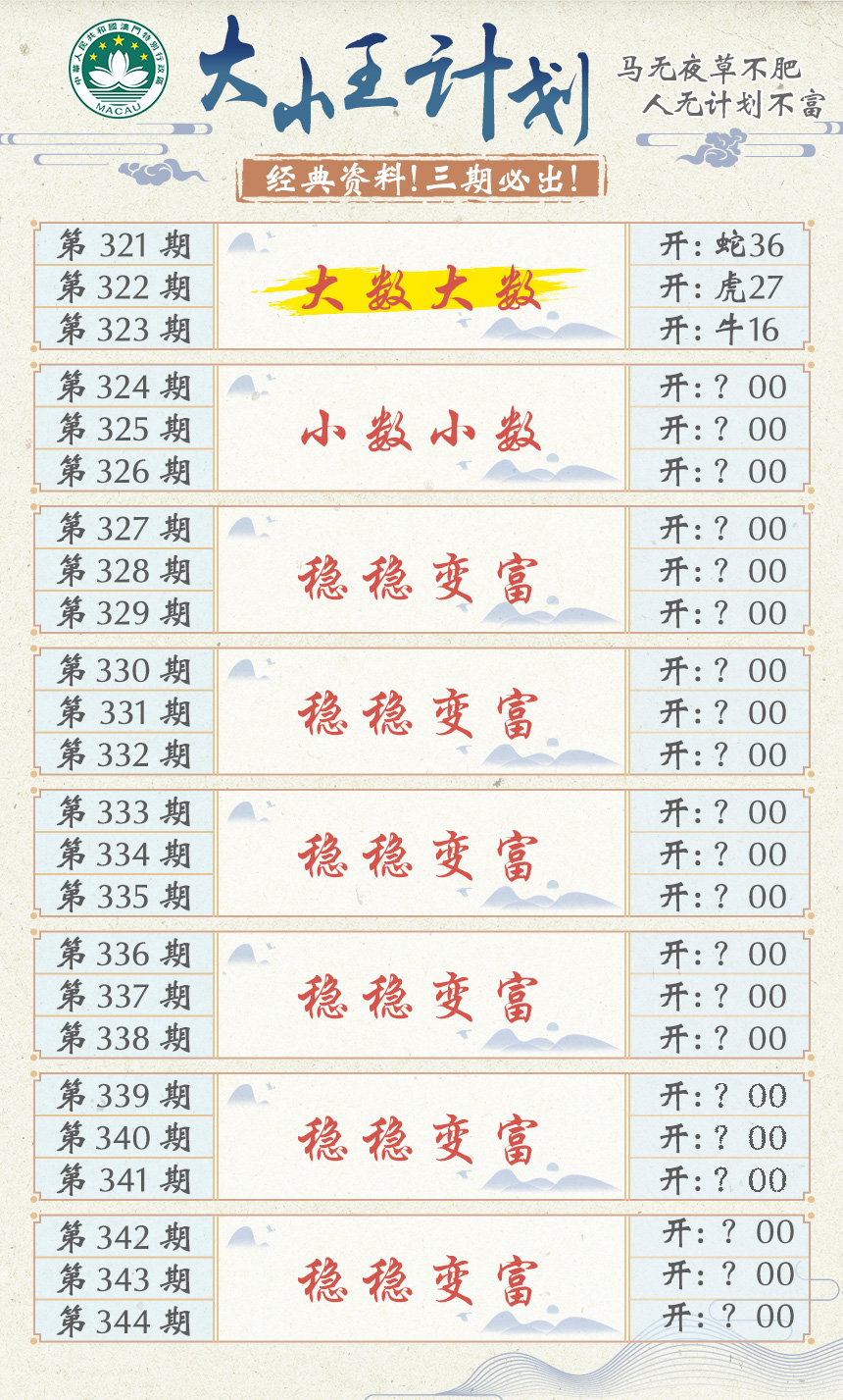 2024324期大小王计划