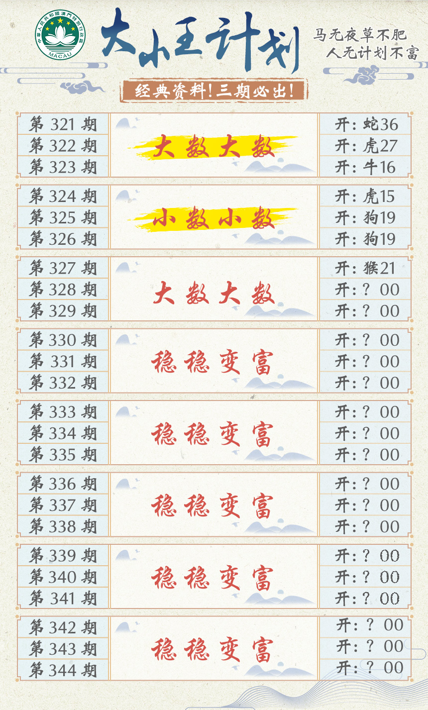 2024328期大小王计划