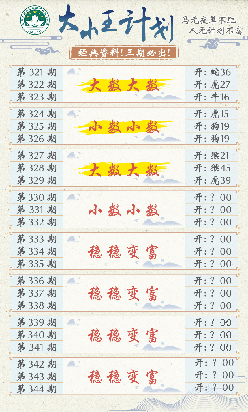 2024330期大小王计划