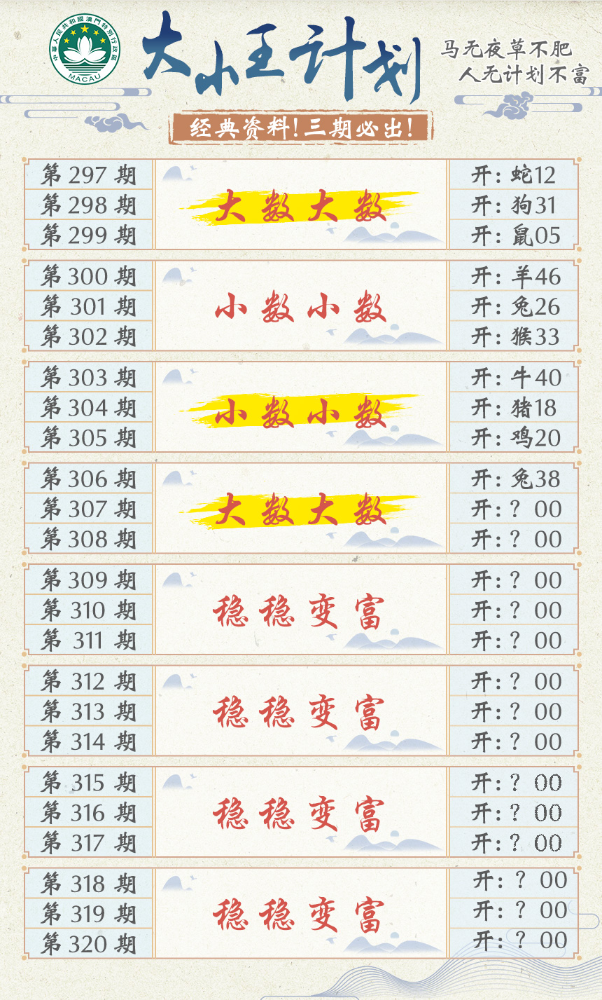 2024307期大小王计划