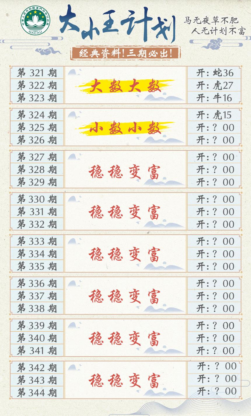 2024325期大小王计划
