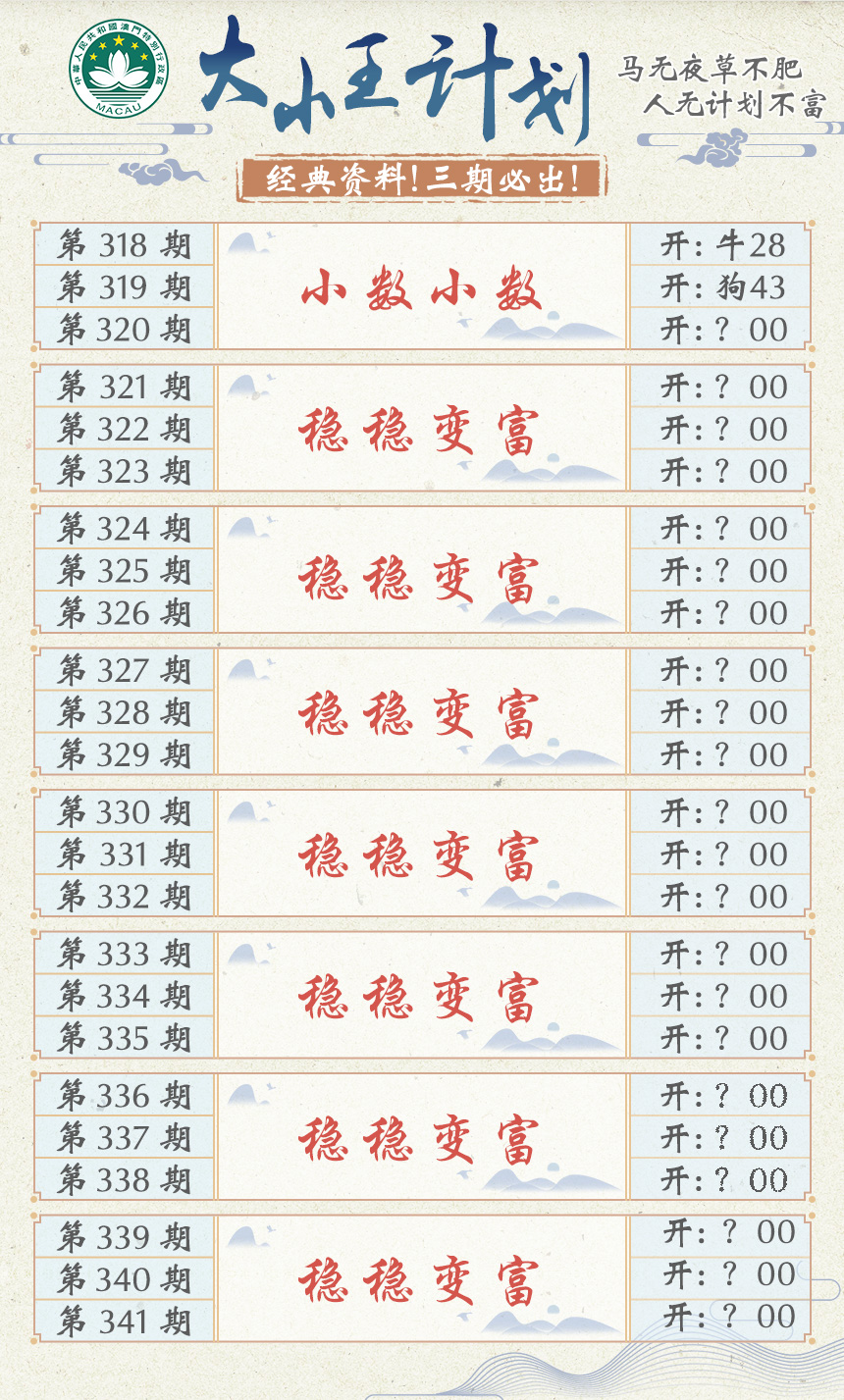 2024320期大小王计划