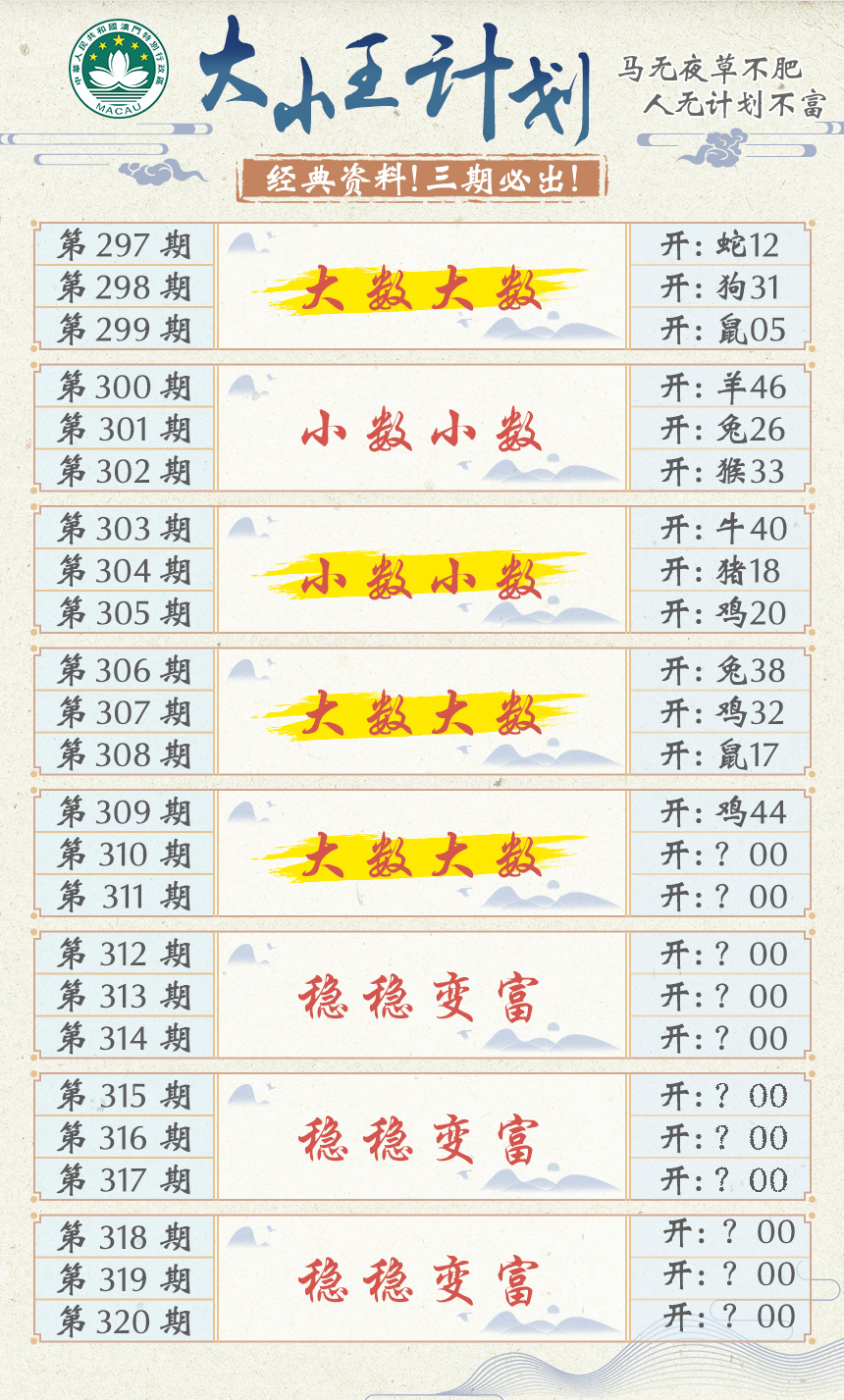 2024310期大小王计划