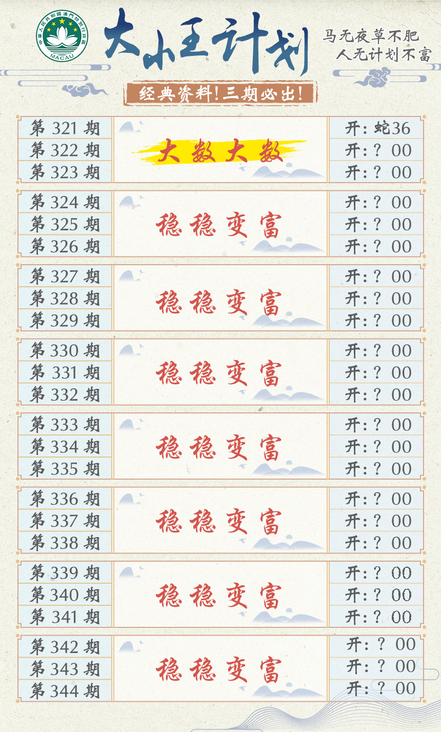 2024322期大小王计划