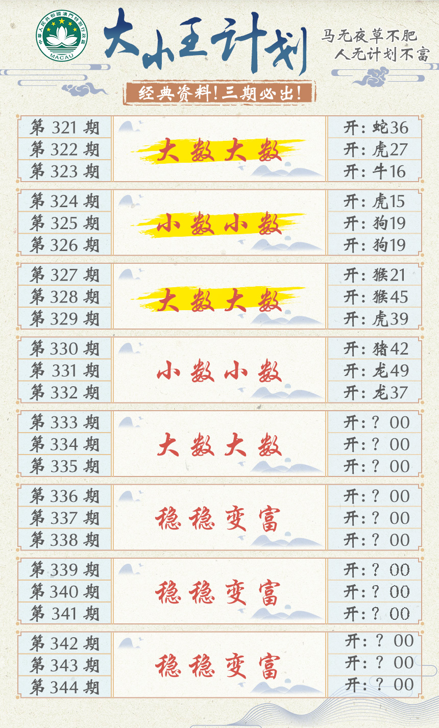 2024333期大小王计划