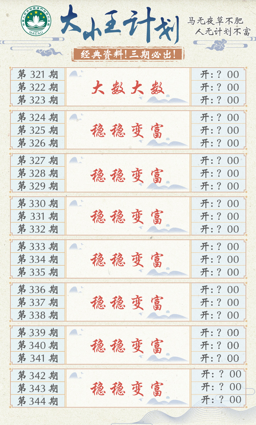 2024321期大小王计划
