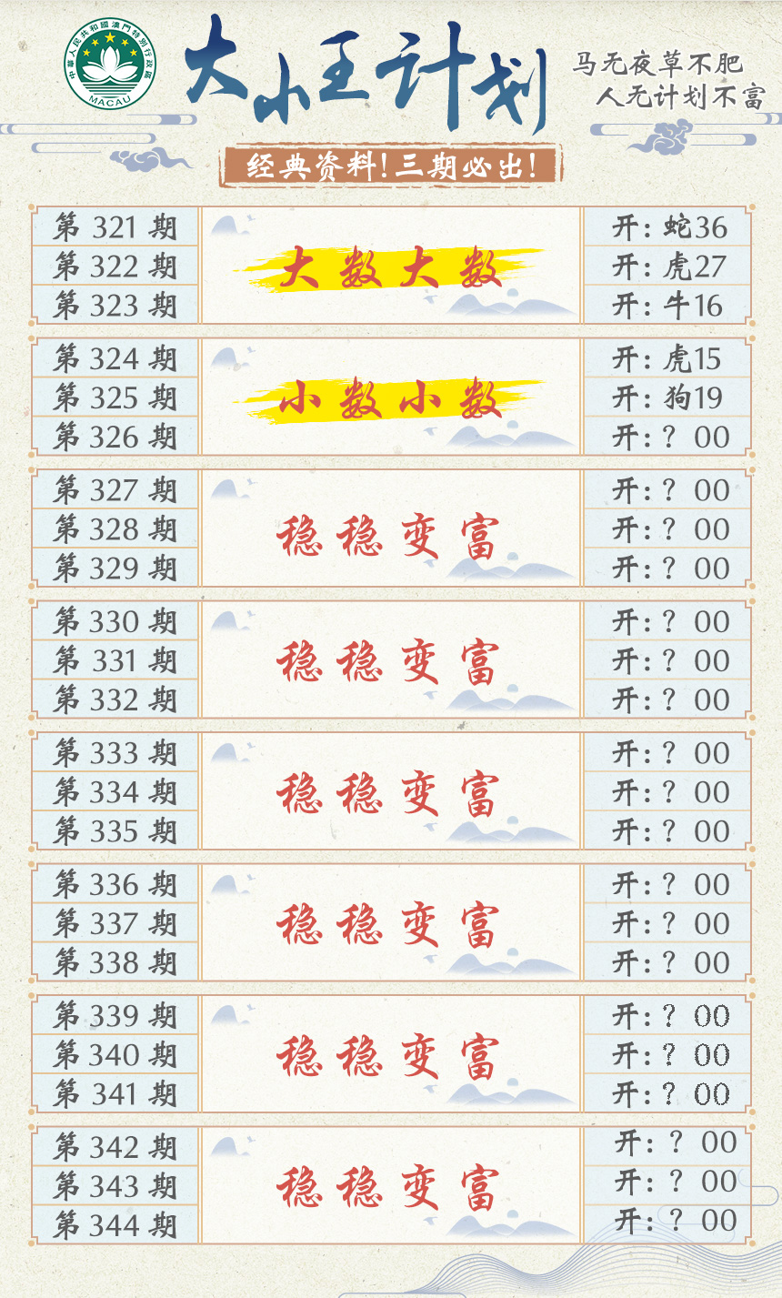 2024326期大小王计划