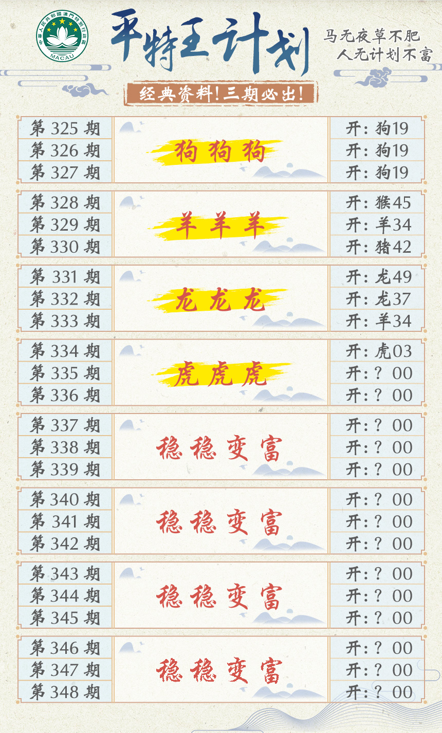 2024335期平特王计划