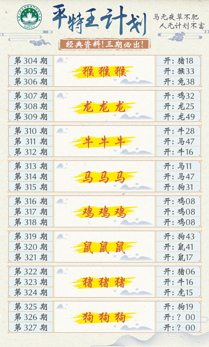 2024326期平特王计划