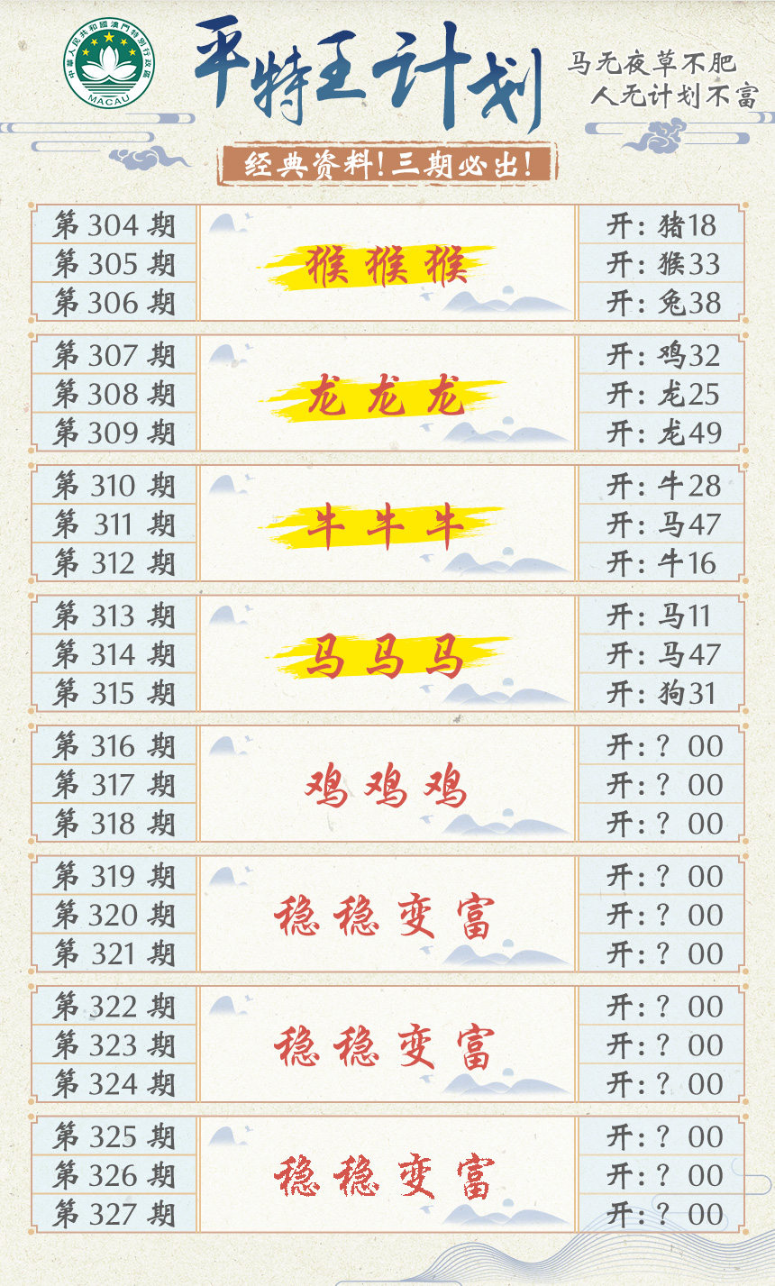 2024316期平特王计划