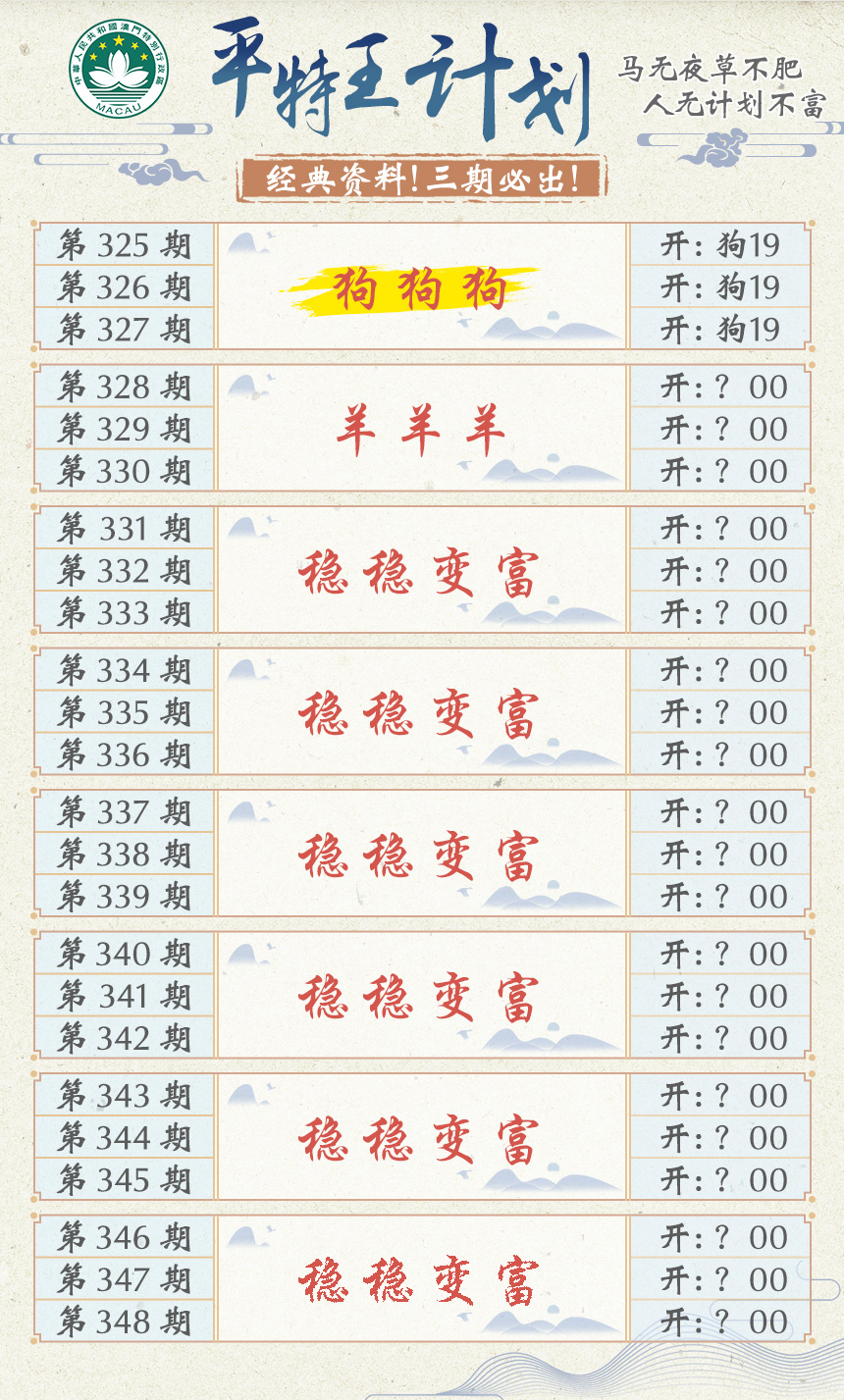 2024328期平特王计划