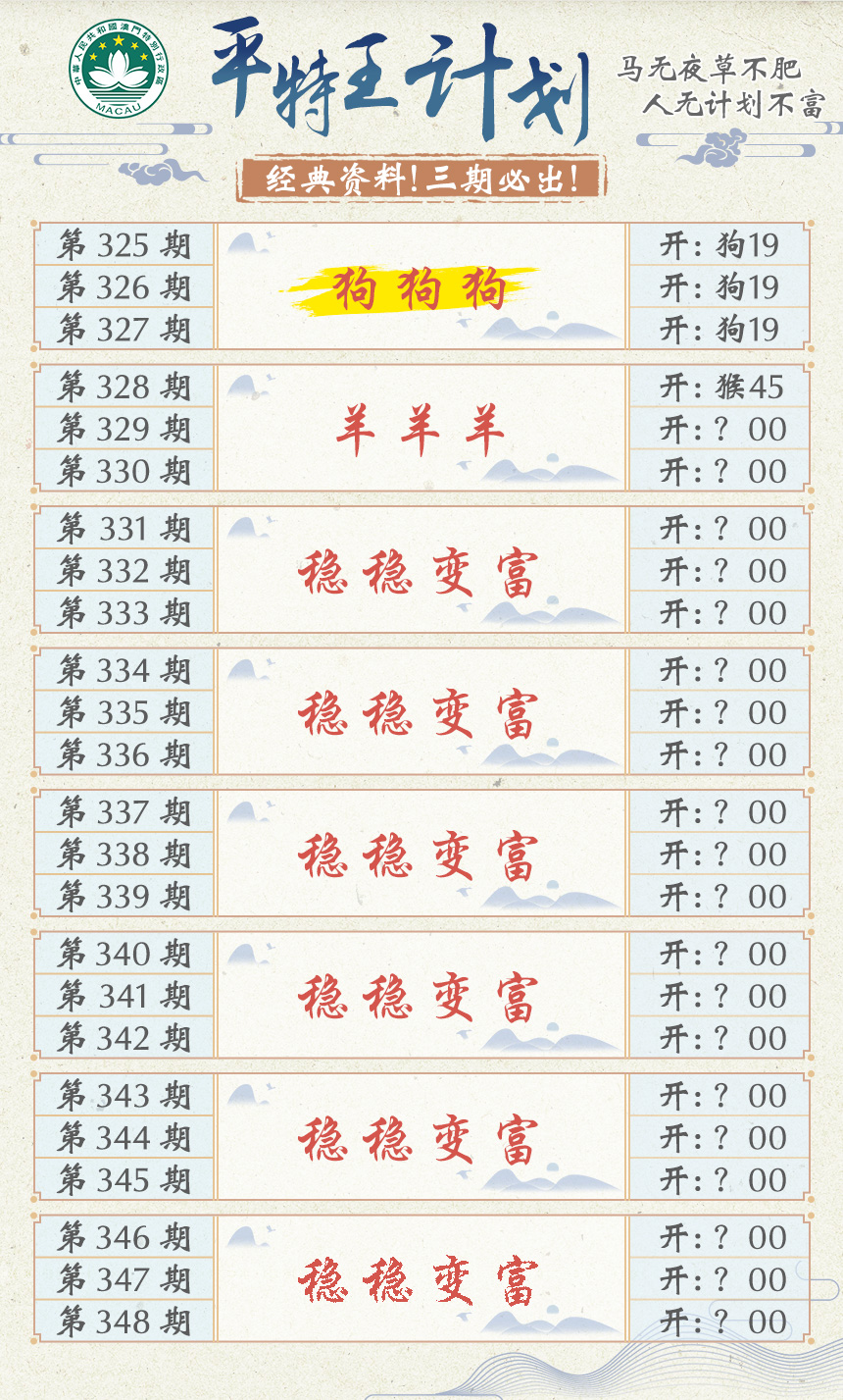 2024329期平特王计划