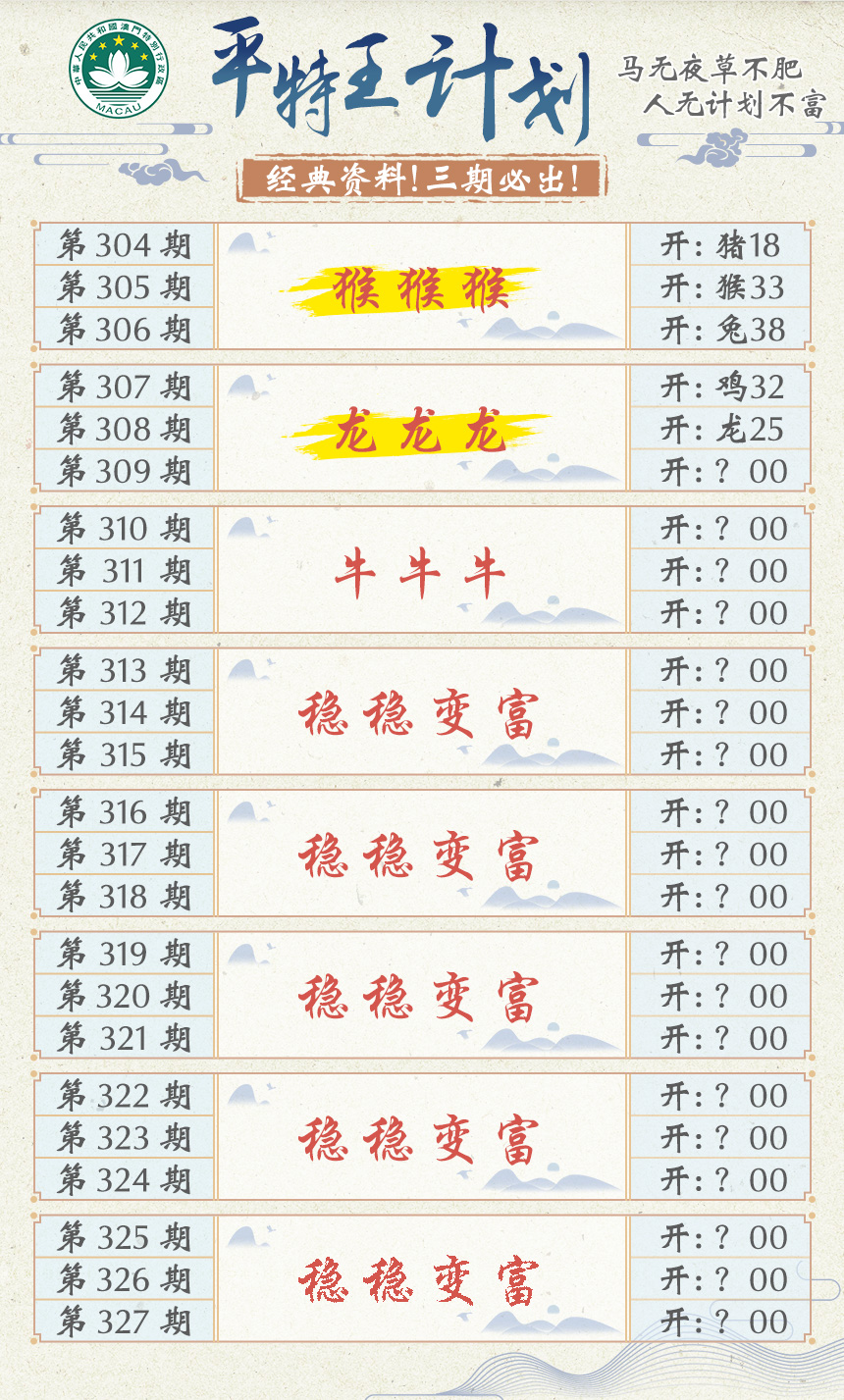 2024309期平特王计划