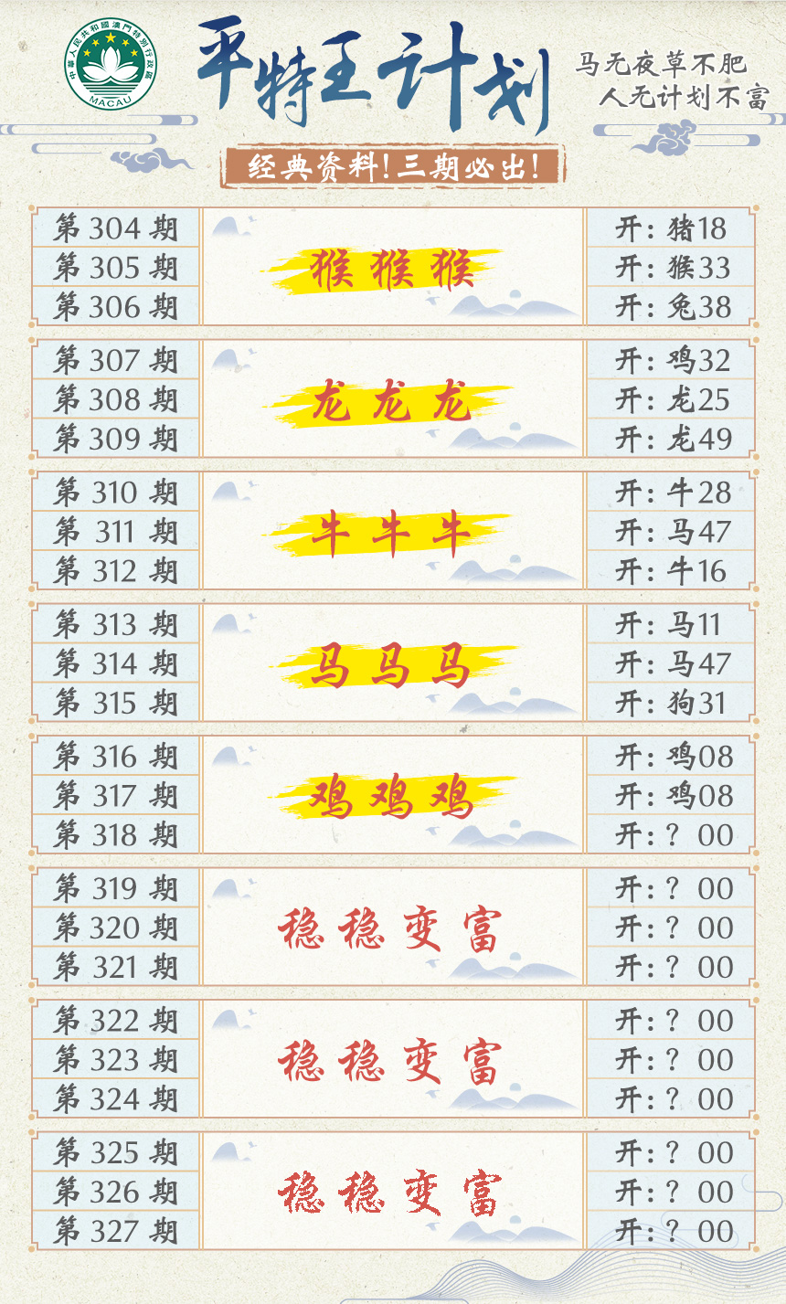 2024318期平特王计划