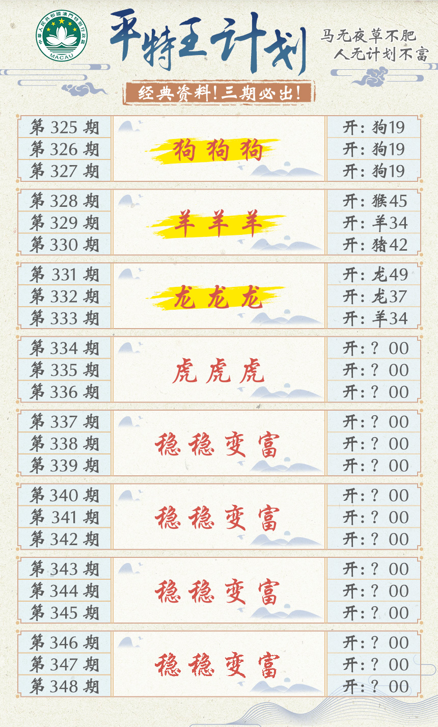 2024334期平特王计划