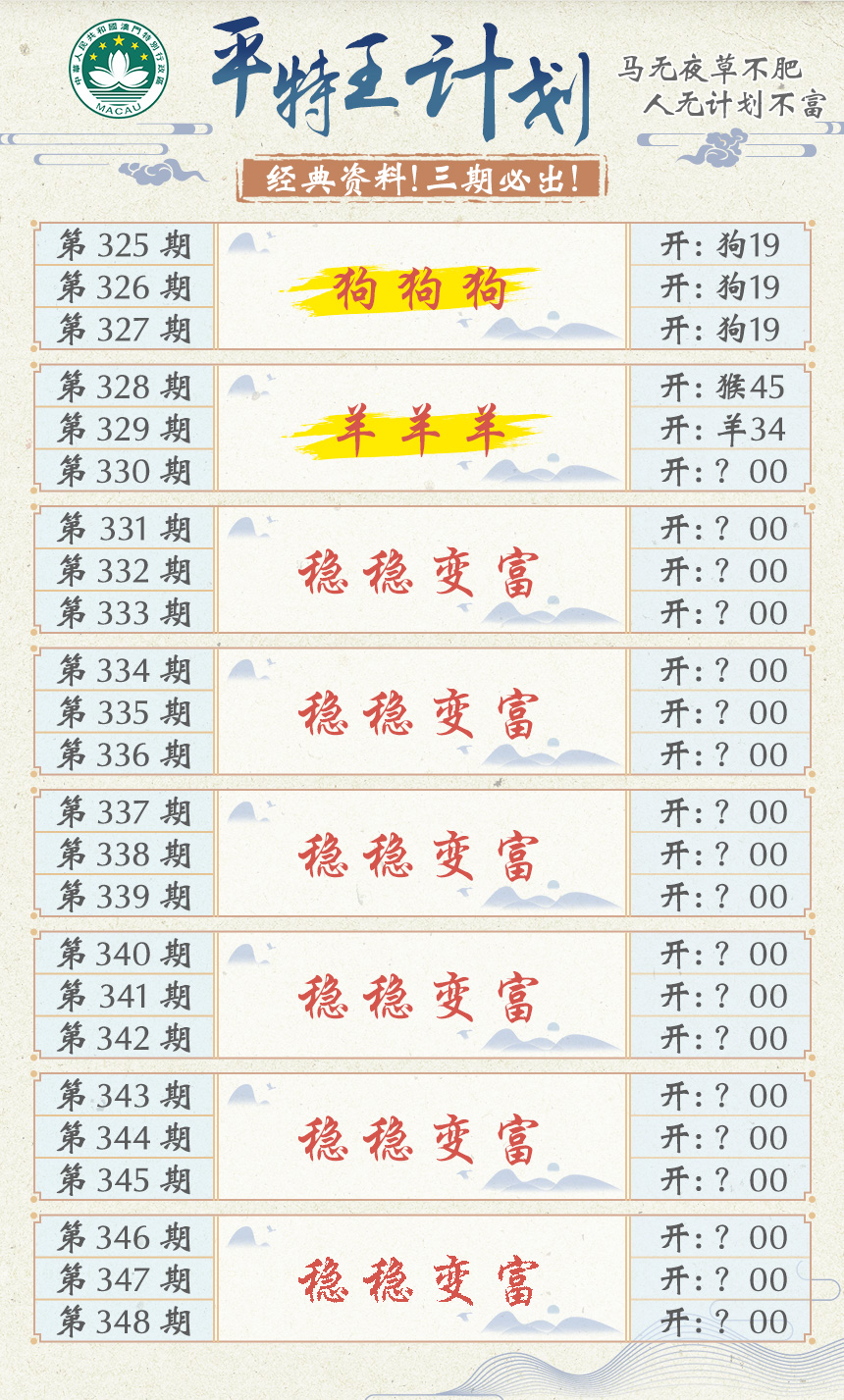 2024330期平特王计划