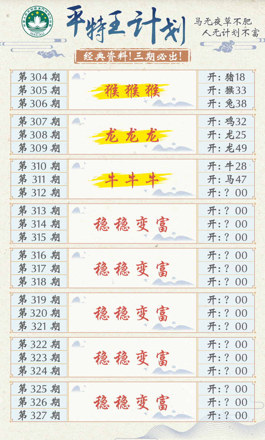 2024312期平特王计划
