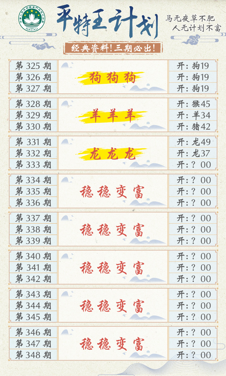 2024333期平特王计划