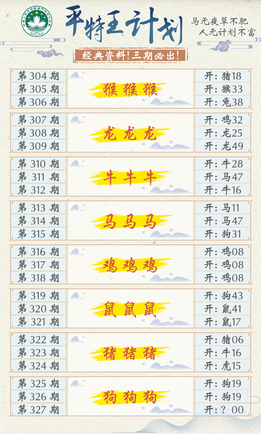 2024327期平特王计划